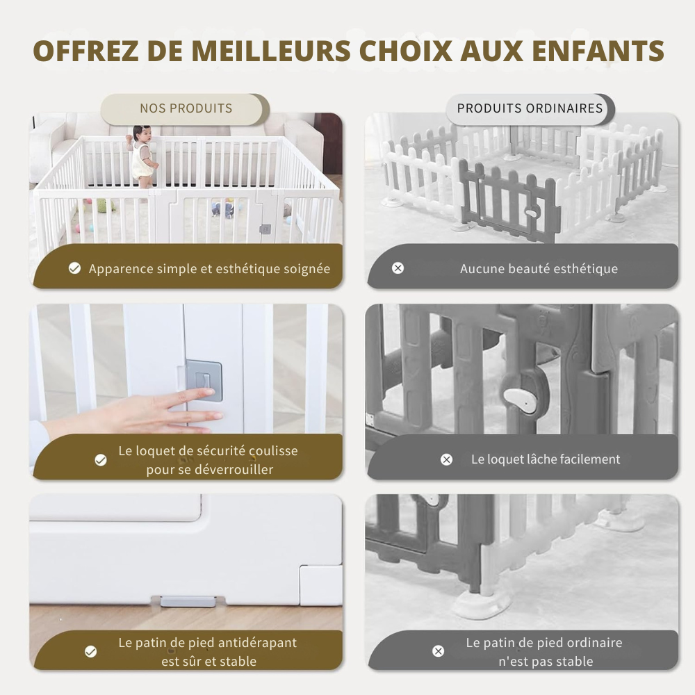 Barrière parc bébé plastique