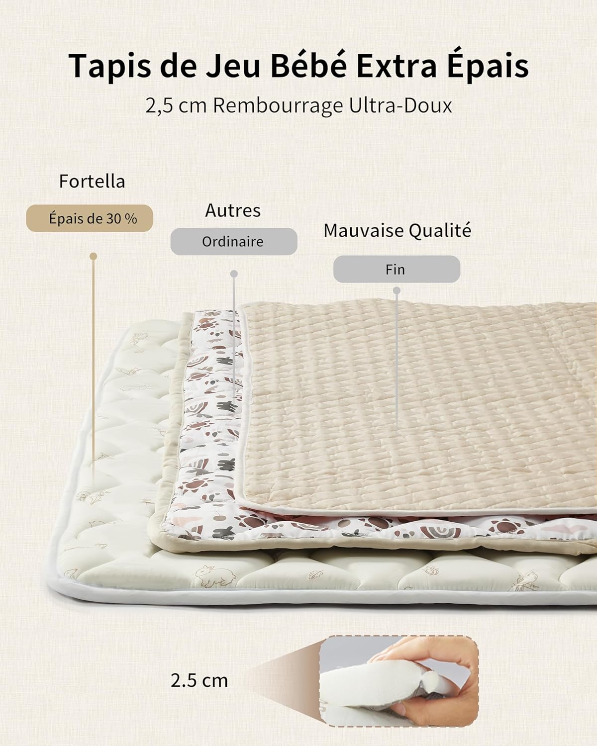 Tapis parc bébé 120x120