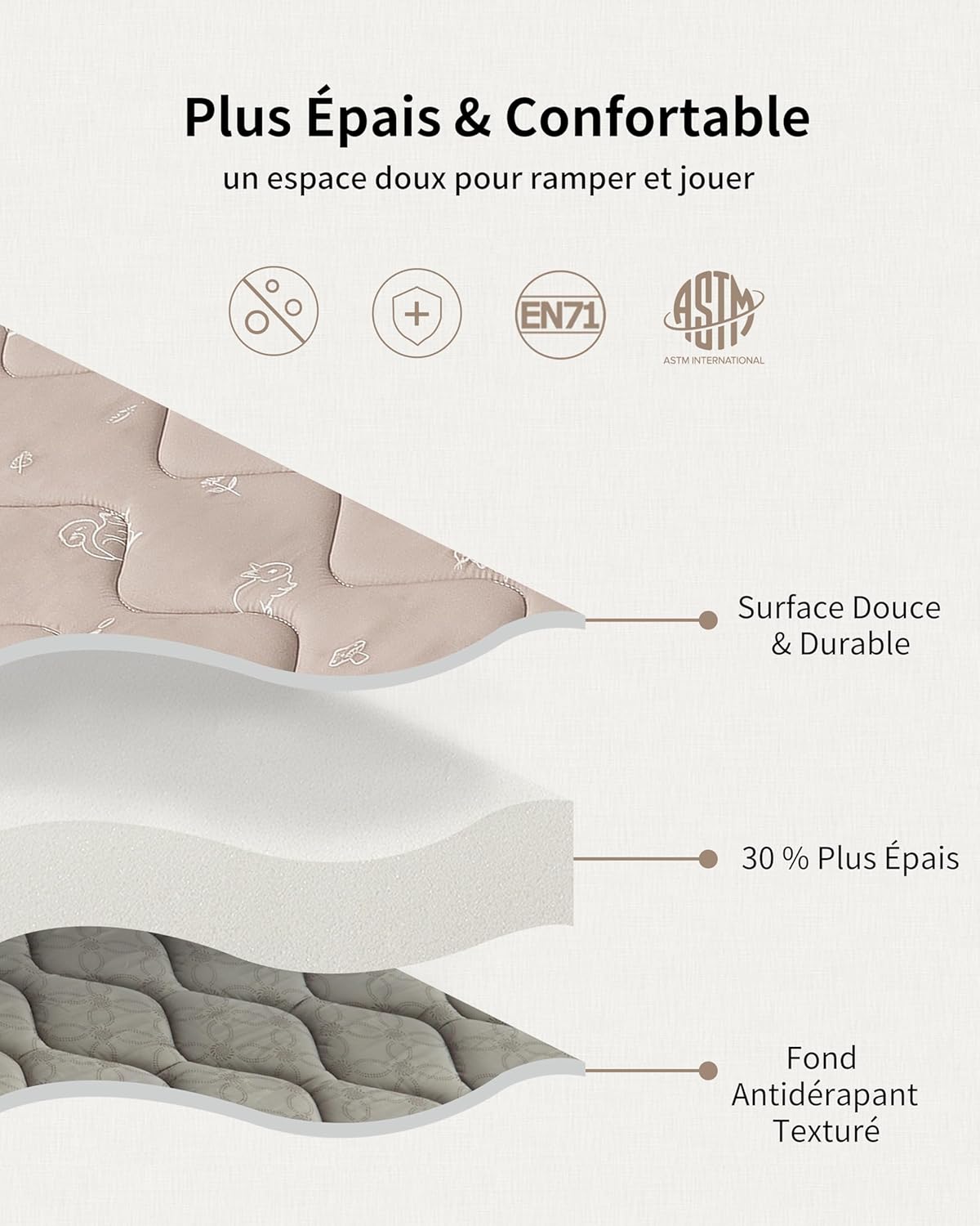 Tapis parc bébé 120x120